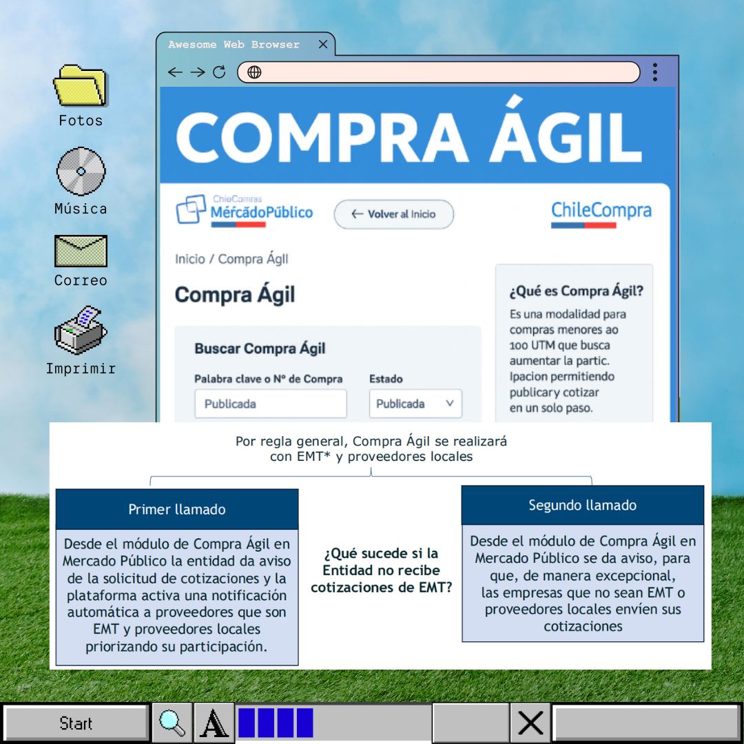 Compra Ágil (≤100 UTM): guía práctica para analistas