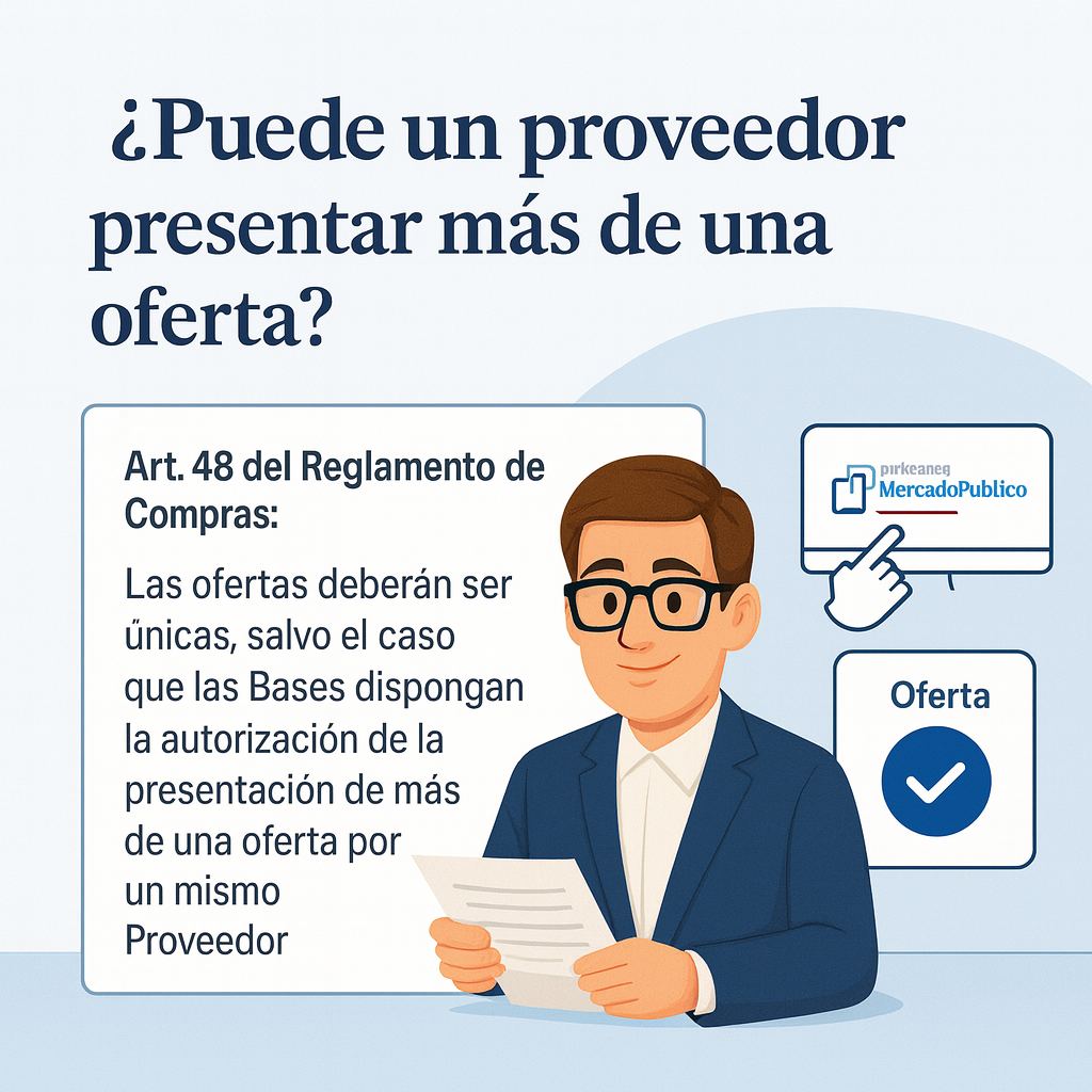 La pregunta que todos nos hemos hecho: ¿Puede