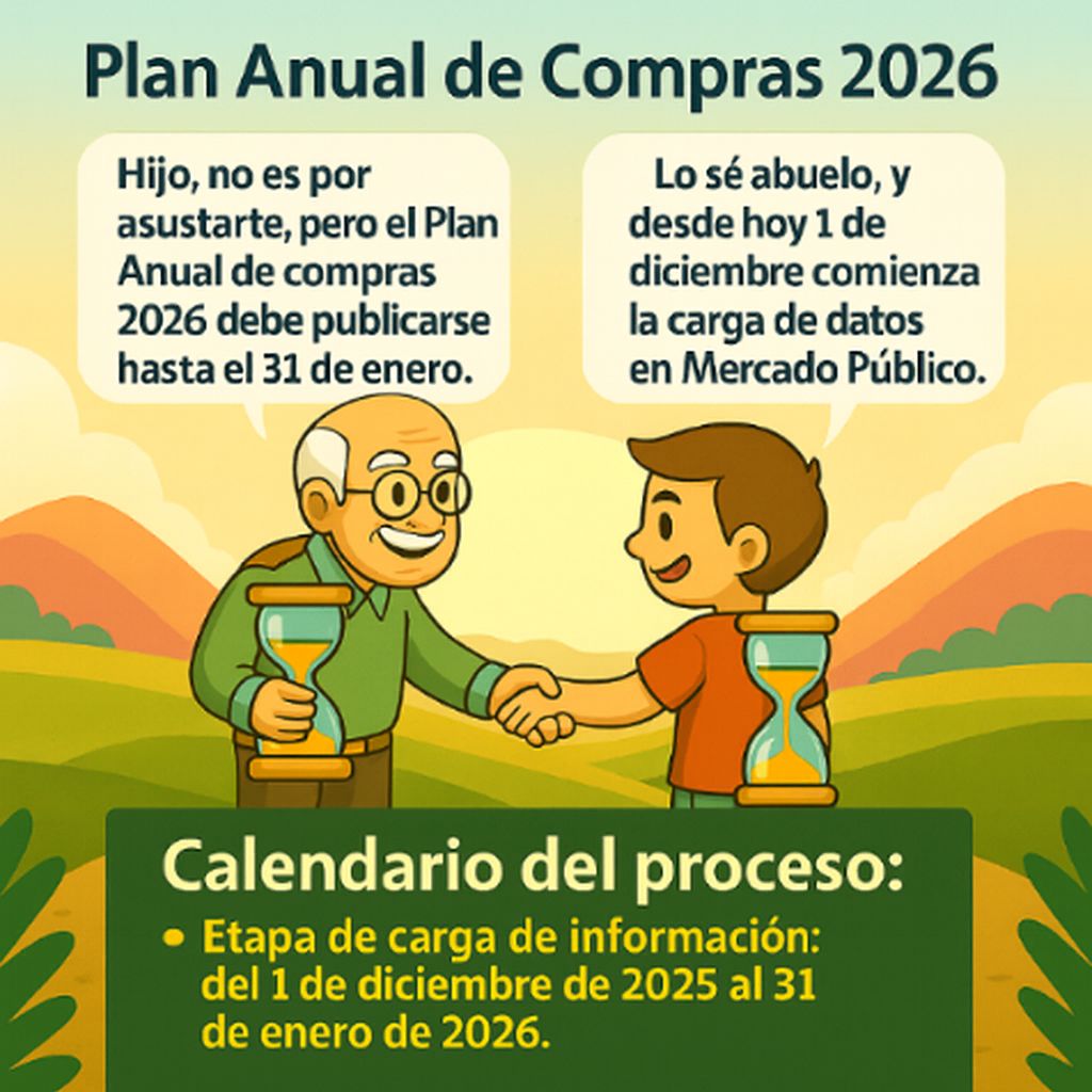 Atención compradores y compradoras públicas