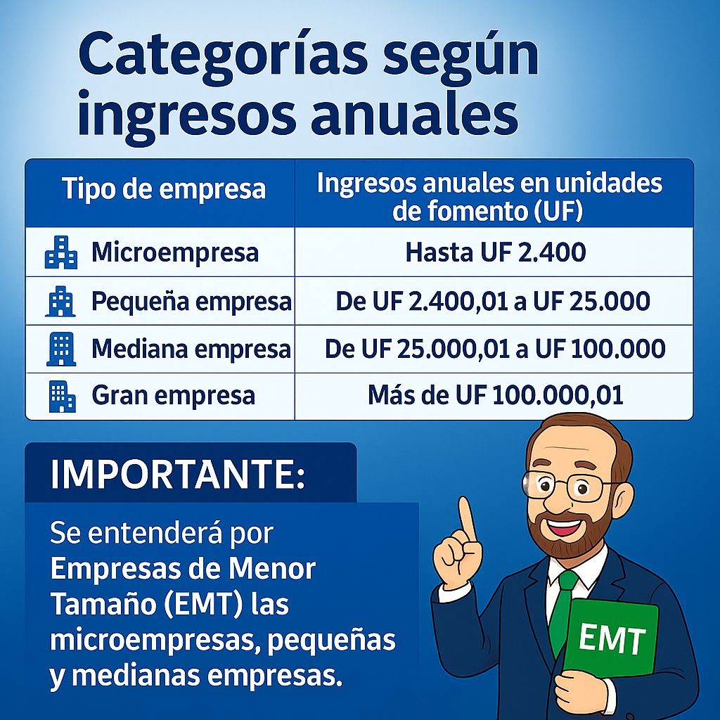 Comprador público: esto te interesa (y mucho