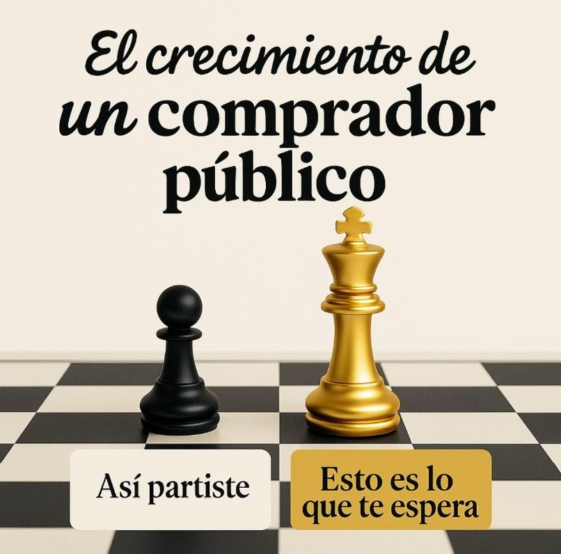 El crecimiento de un comprador público no es suerte.