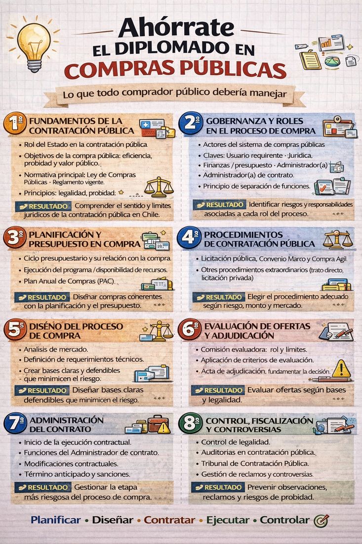 La educación se está volviendo un negocio…