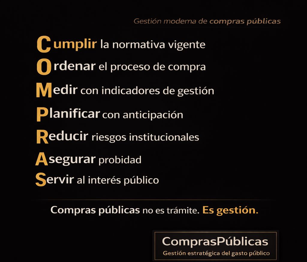 Sigues creyendo que Compras Públicas es solo "tramitar