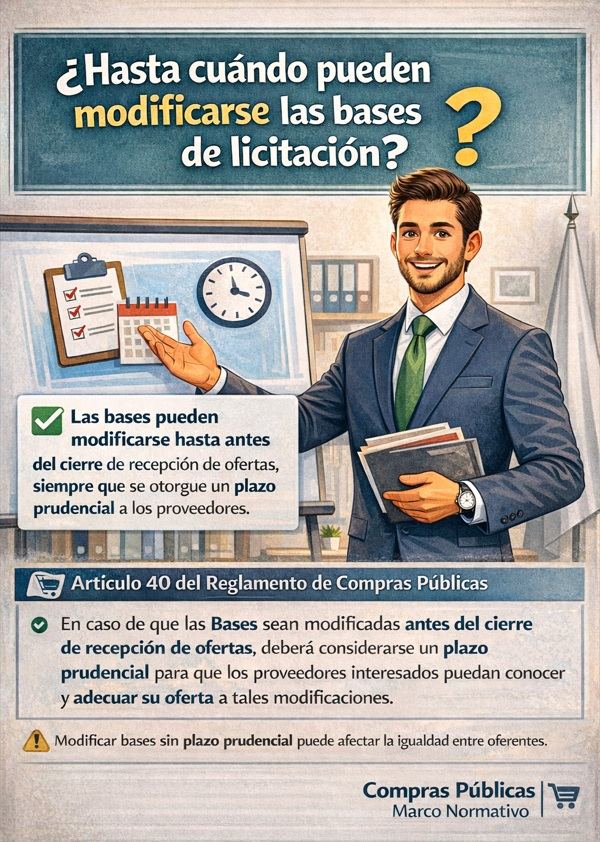Hasta cuándo puedes cambiar las bases… sin meterte