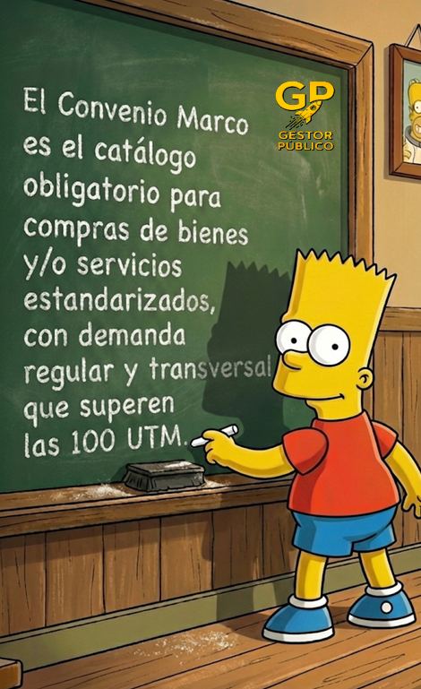 Antes de licitar… mira el Convenio Marco (podrías estar