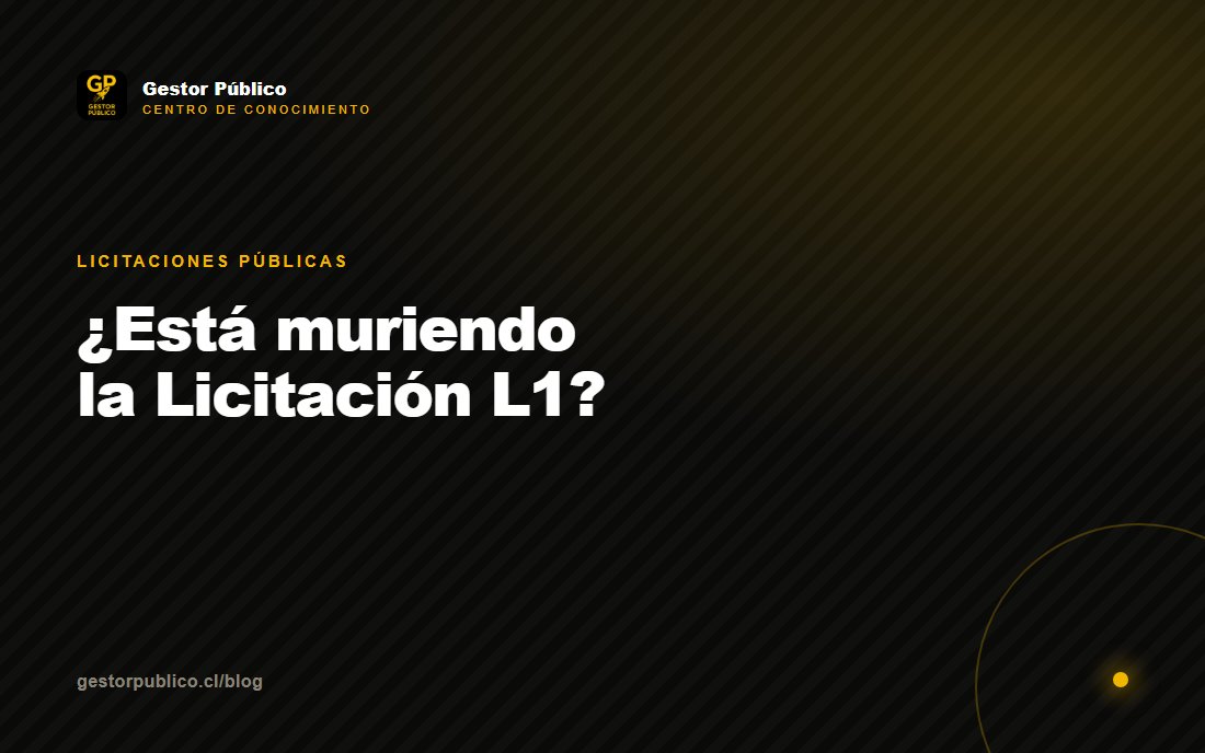 Está muriendo la Licitación L1