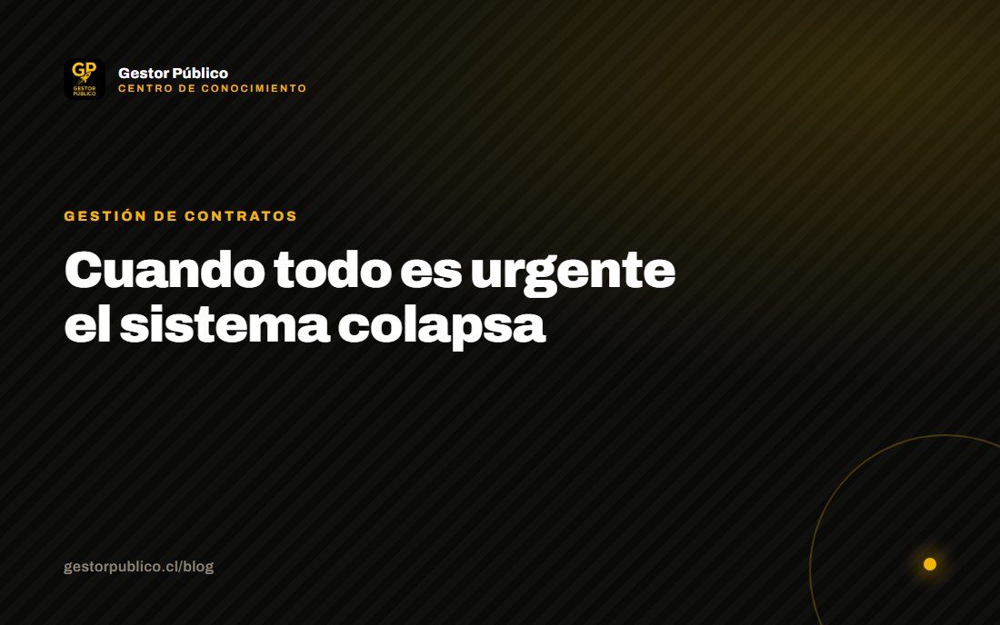 Cuando todo es urgente… el sistema colapsa