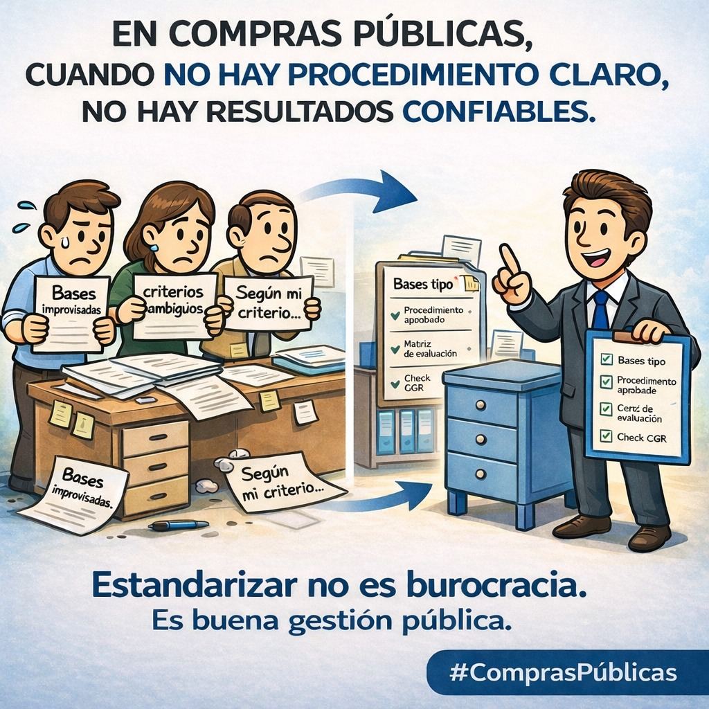 El problema no es la gente… es el proceso