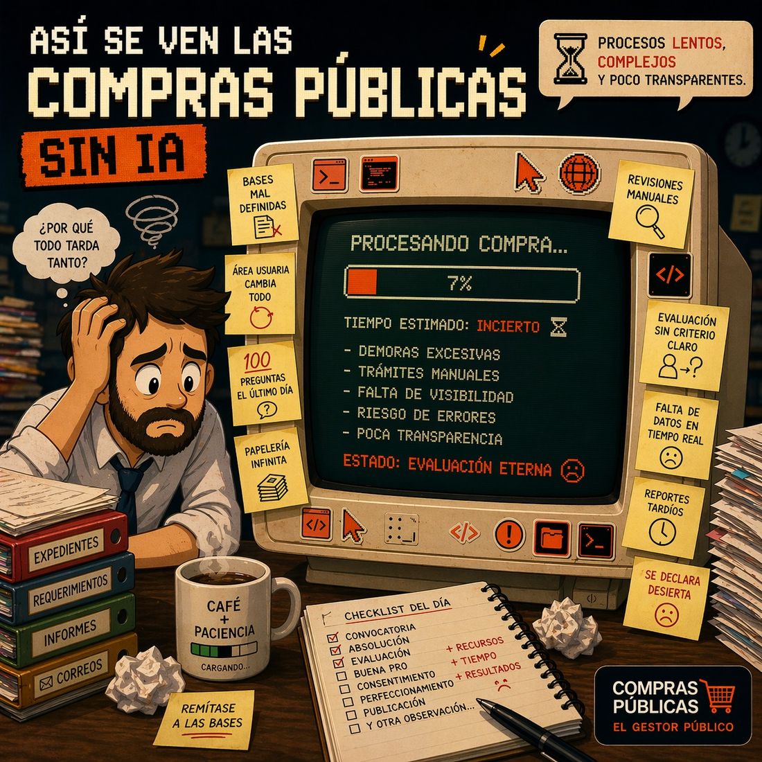 Así se ven las compras públicas cuando trabajas