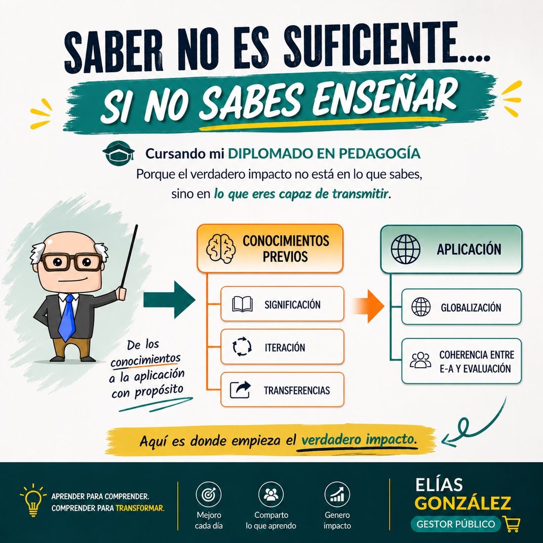 Después de años en compras públicas… me di cuenta