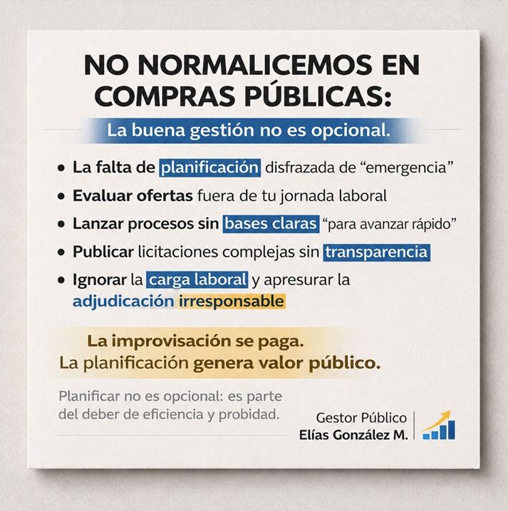Lo urgente está destruyendo lo importante en Compras