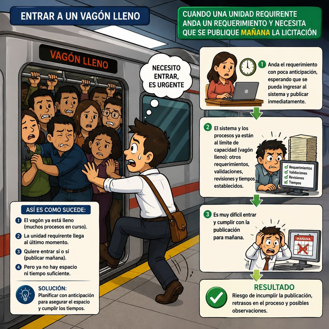 El área de compras no hace magia… aunque muchas veces
