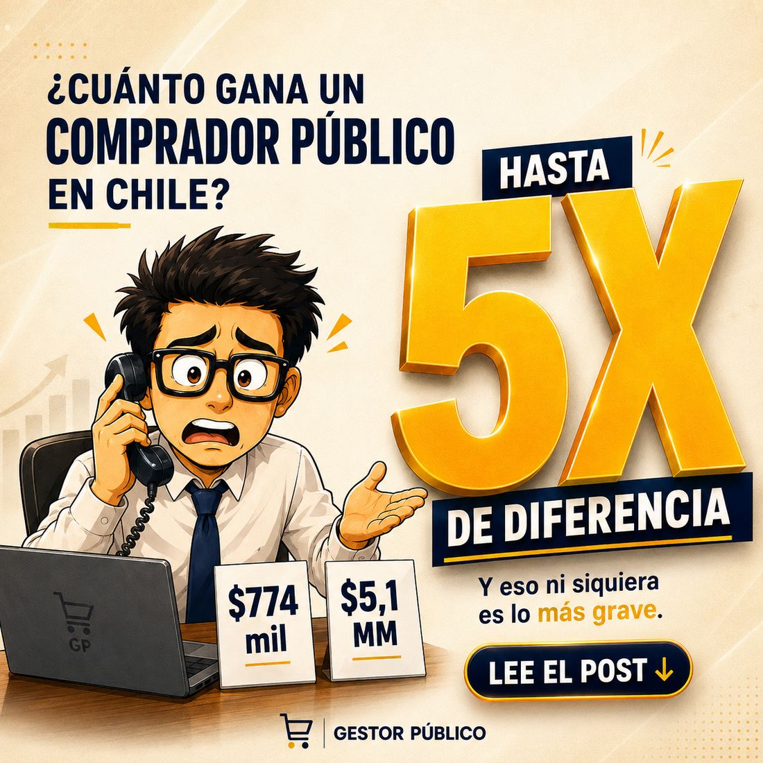 Me puse a buscar cuánto gana un comprador público