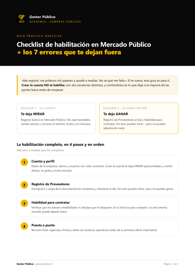 Vista previa del checklist de habilitación en Mercado Público