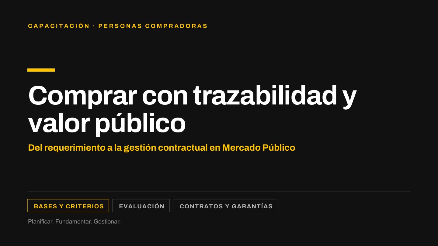 Portada de la capacitación Comprar con trazabilidad y valor público